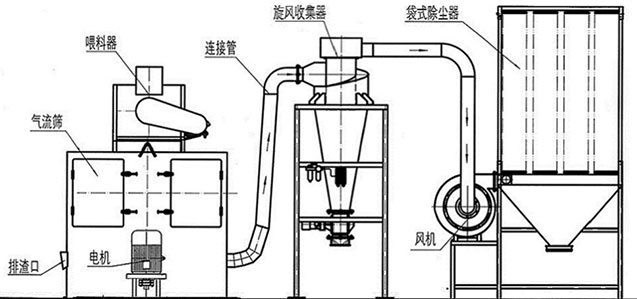 轻质碳酸钙草莓视频黄色片草莓视频污版APP下载示意图