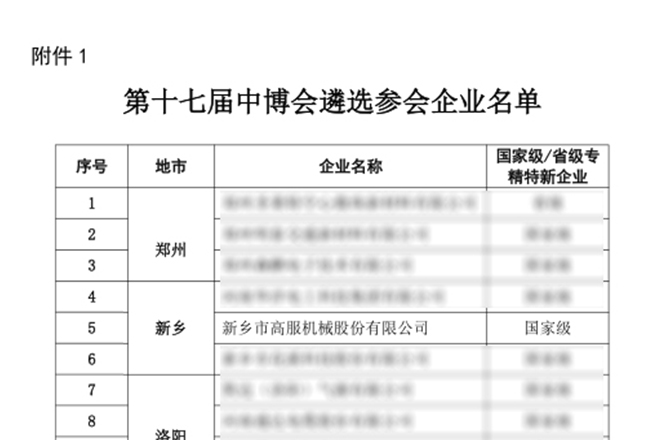 2021年第十七届中博会 草莓视频黄色网站股份重磅亮相